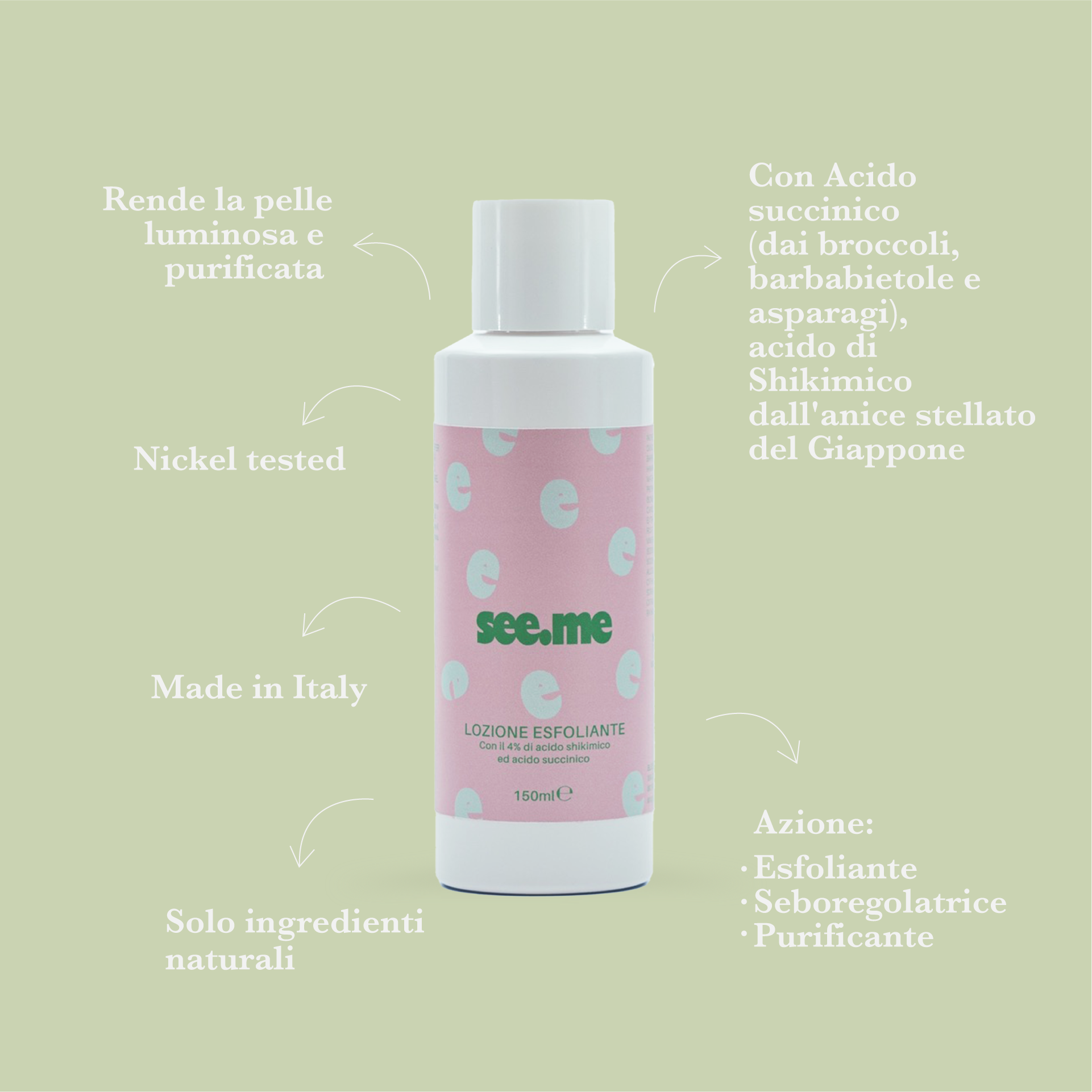 Exfoliating Lotion